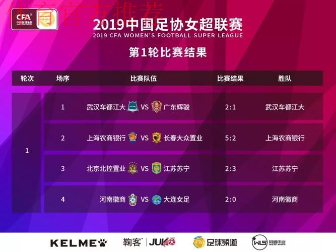 敢热爱 耀出色 | 从本轮起,2019女超联赛在上星频道直播啦! 敢热爱 耀出色 | 从本轮起,2019女超联赛在上星频道直播啦!